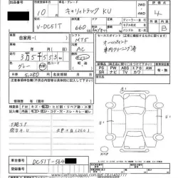 Công thức đặt tiêu đề thu hút người 3727