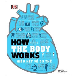 How The Body Works - Hiểu Hết Về Cơ Thể - Phạm Hằng Nguyên [HCM]