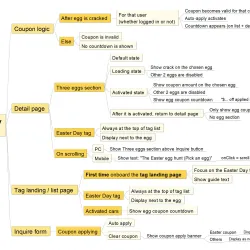 Đăng bán mạnh mẽ lên hahahha