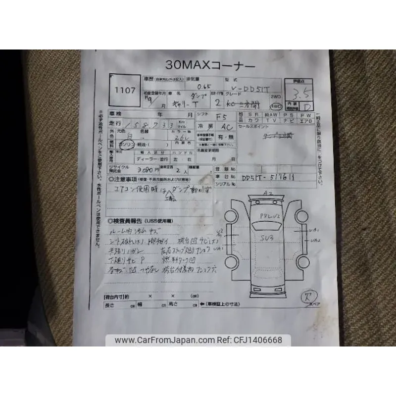 Công thức đặt tiêu đề thu hút người 3727