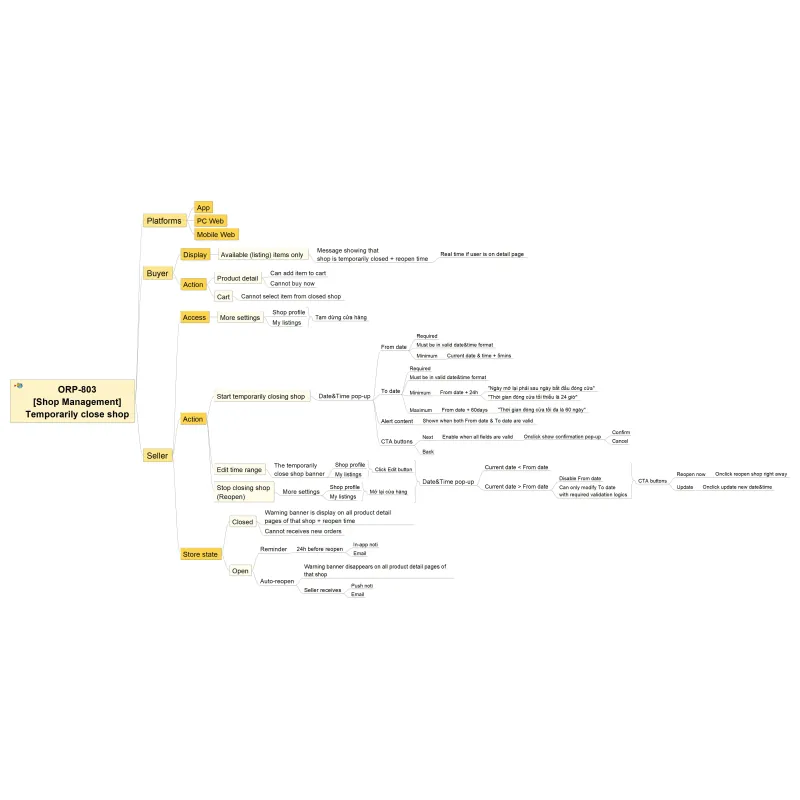 asdasdasd asd ád copy 1 edited 3348