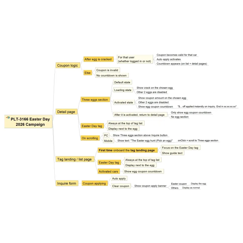 Đăng bán mạnh mẽ lên hahahha 4148